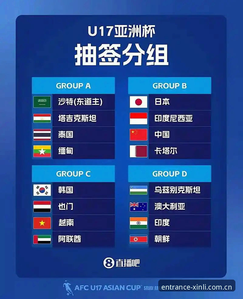 资深体育迷分享：U17世界杯抽签结果出炉，中国足球少年的卡塔尔征程全解析