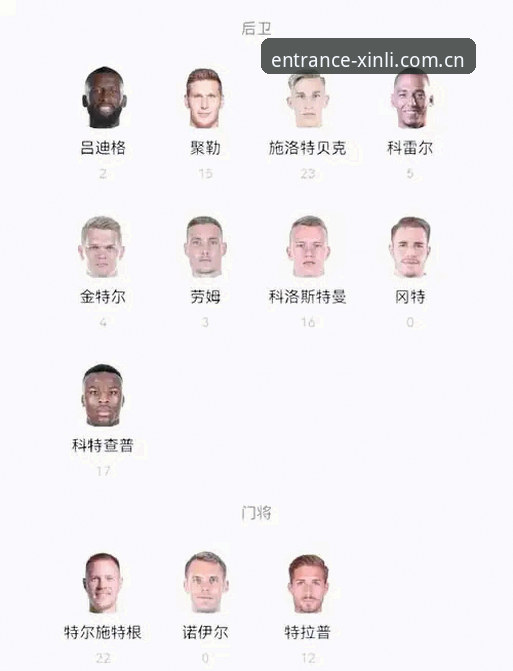 德国队世界杯大名单解读：在新利体育官网观赛的完整指南