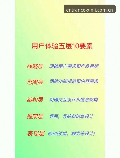 新利体育平台深度分析：数据、功能与用户体验全面解析